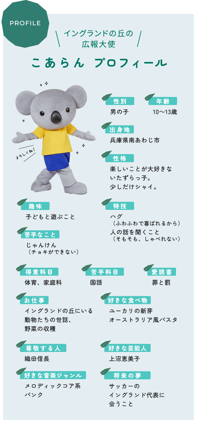 こあらんプロフィール